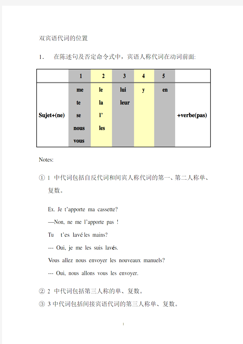 (完整word版)双宾语代词的位置