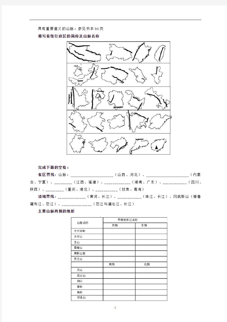 高中地理：中国地形笔记知识点总结