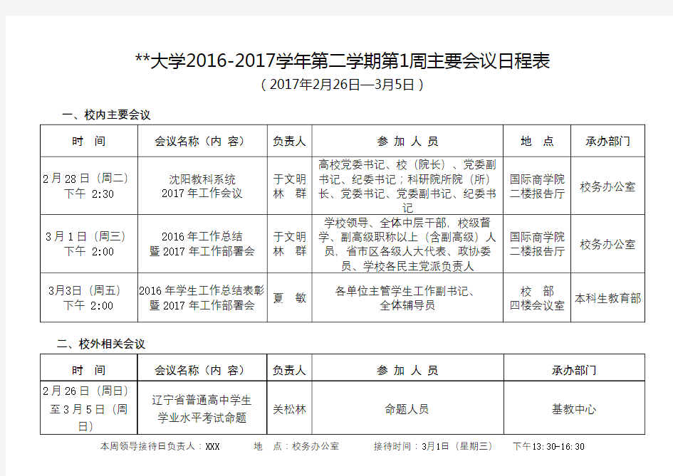 沈阳师范大学2016-2017学年第二学期第1周主要会议日程表【模板】