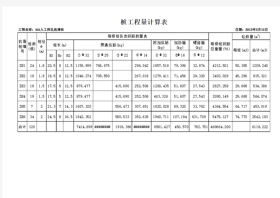 桩工程量计算(超实用)