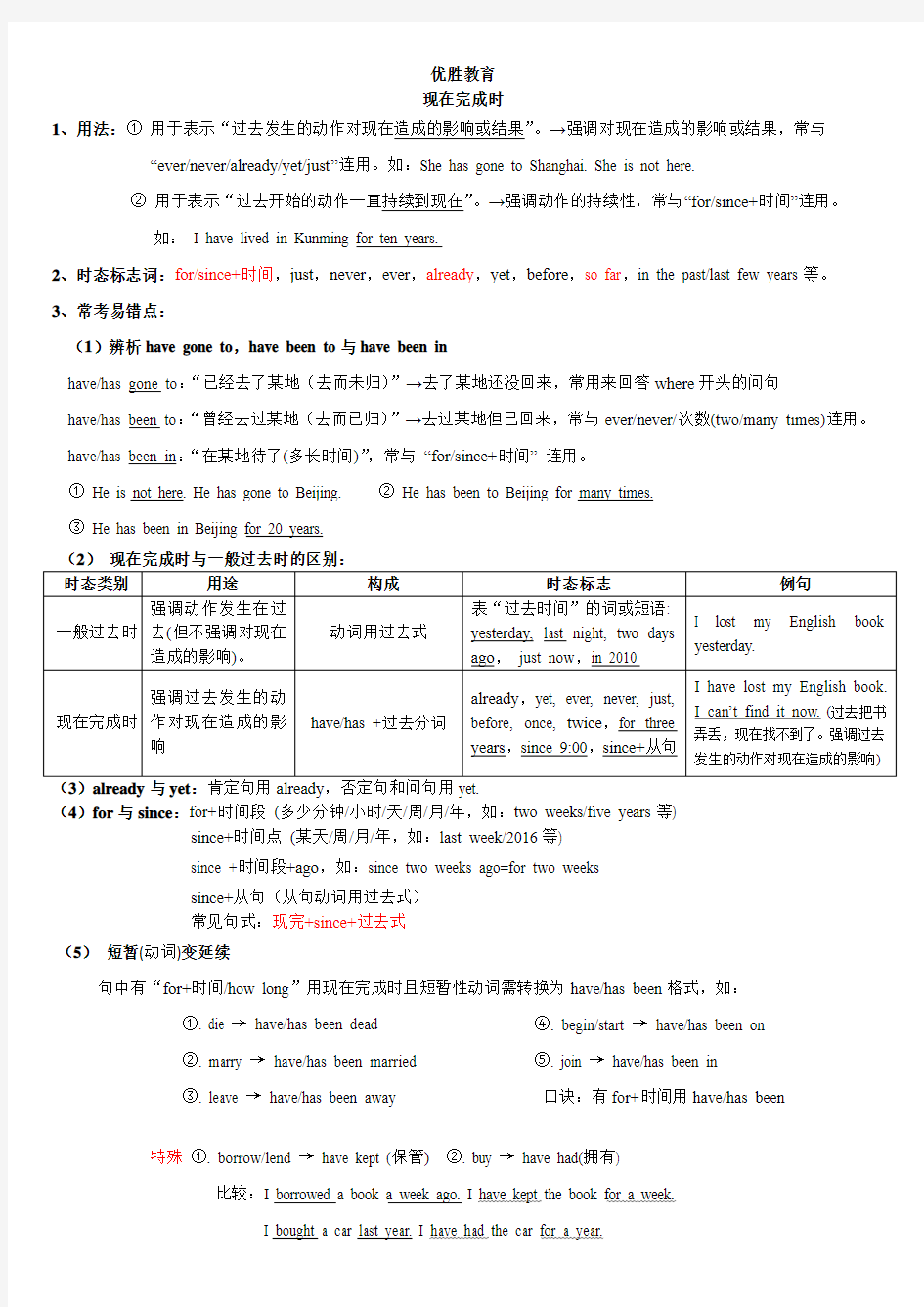 初中英语现在完成时用法归纳