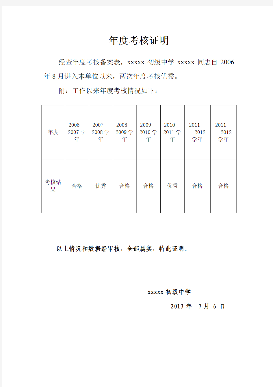 教师职称评定证明材料—年度考核证明