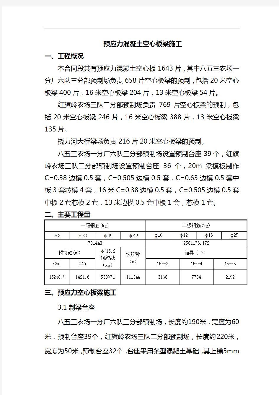 预应力混凝土空心板梁施工1