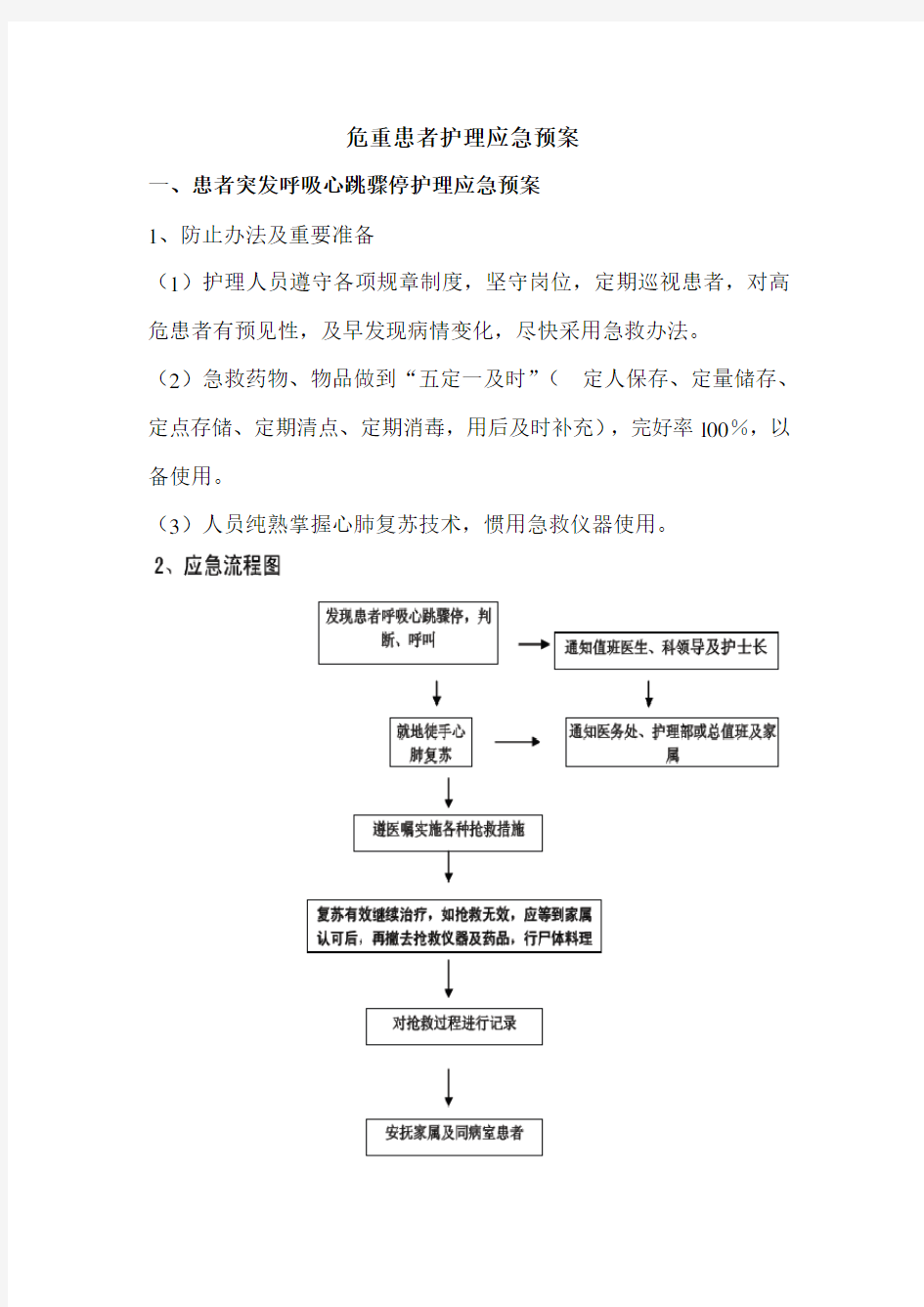 危重患者护理应急预案样本