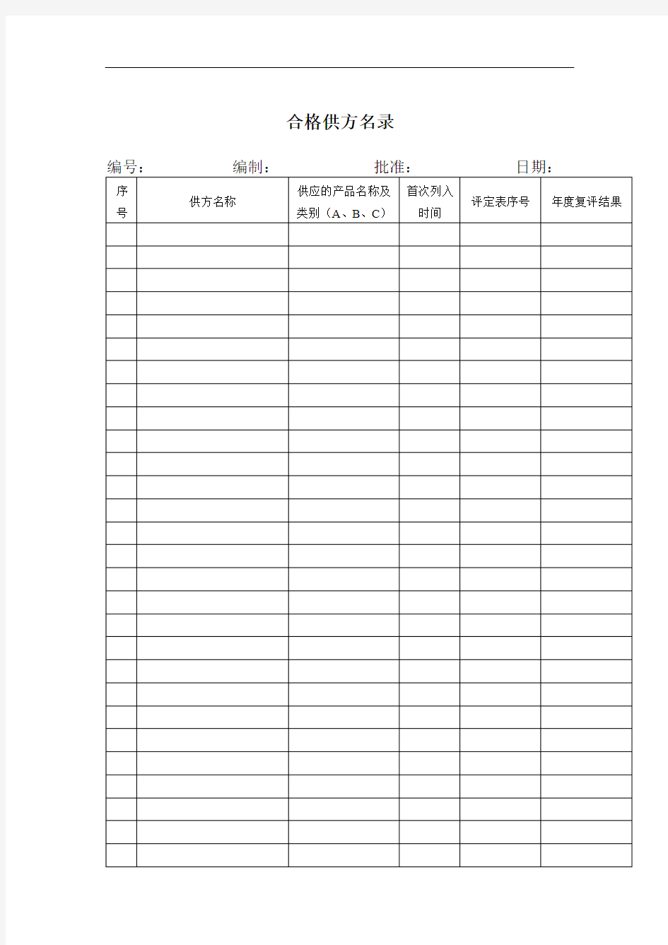 企业合格供方名录表