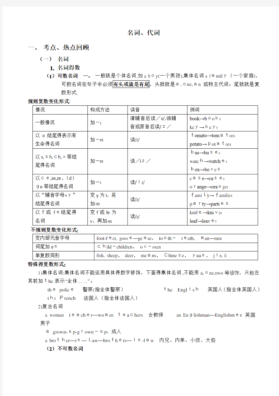 初中英语英语名词练习及答案