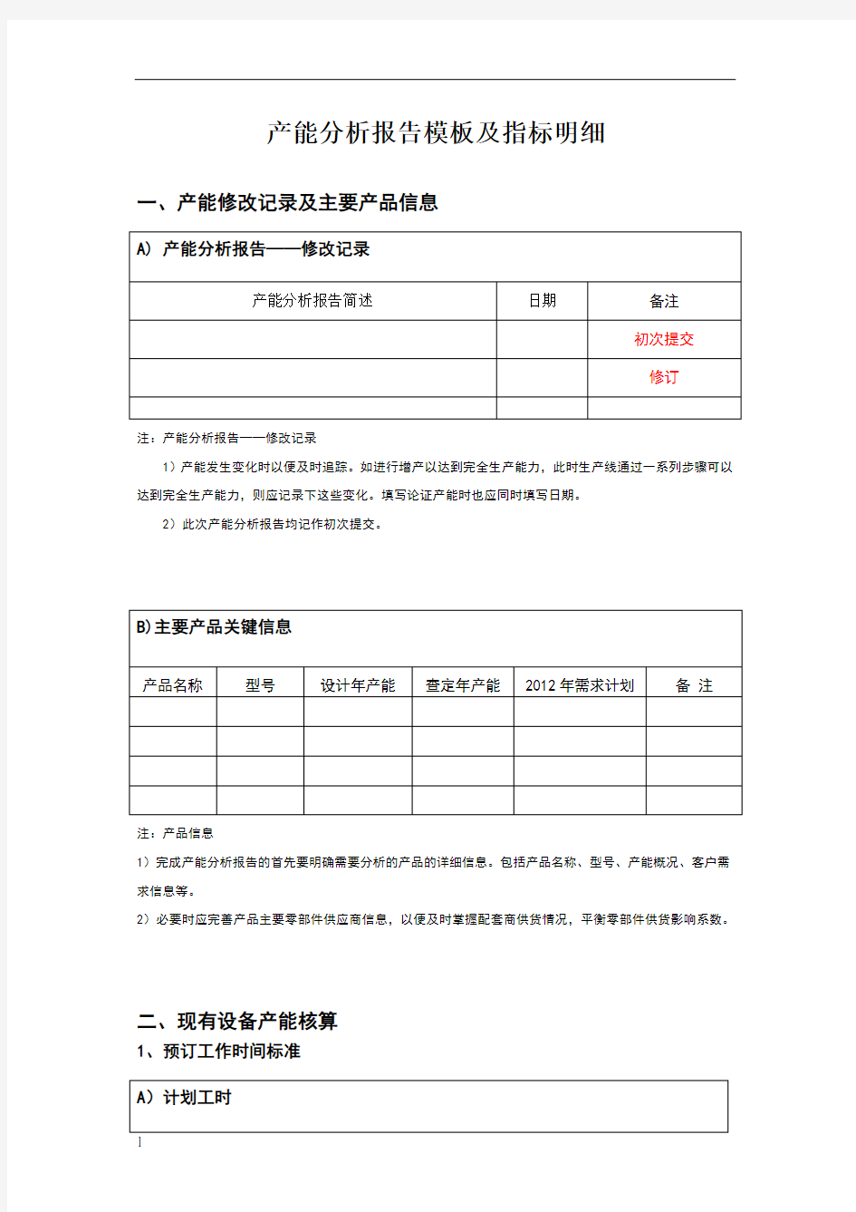 产能分析报告模板及指标明细