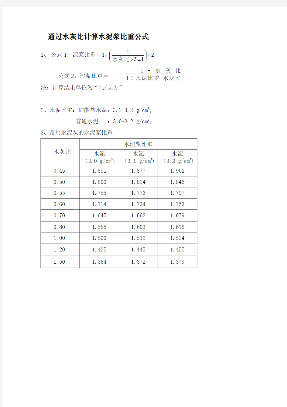 (仅供参考)通过水灰比计算水泥浆比重及每方水泥浆的水泥含量