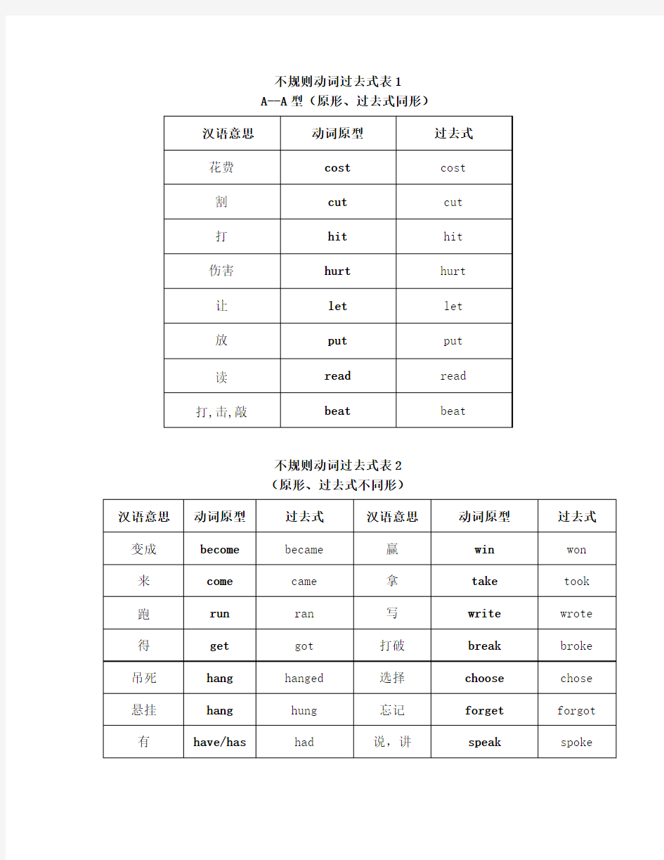 不规则动词过去式表