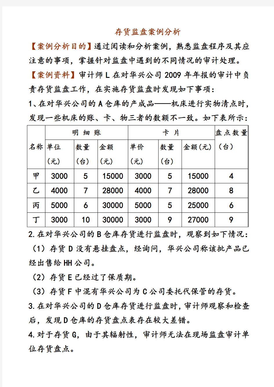 存货监盘案例分析