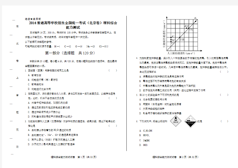 2014年高考理综北京卷及答案