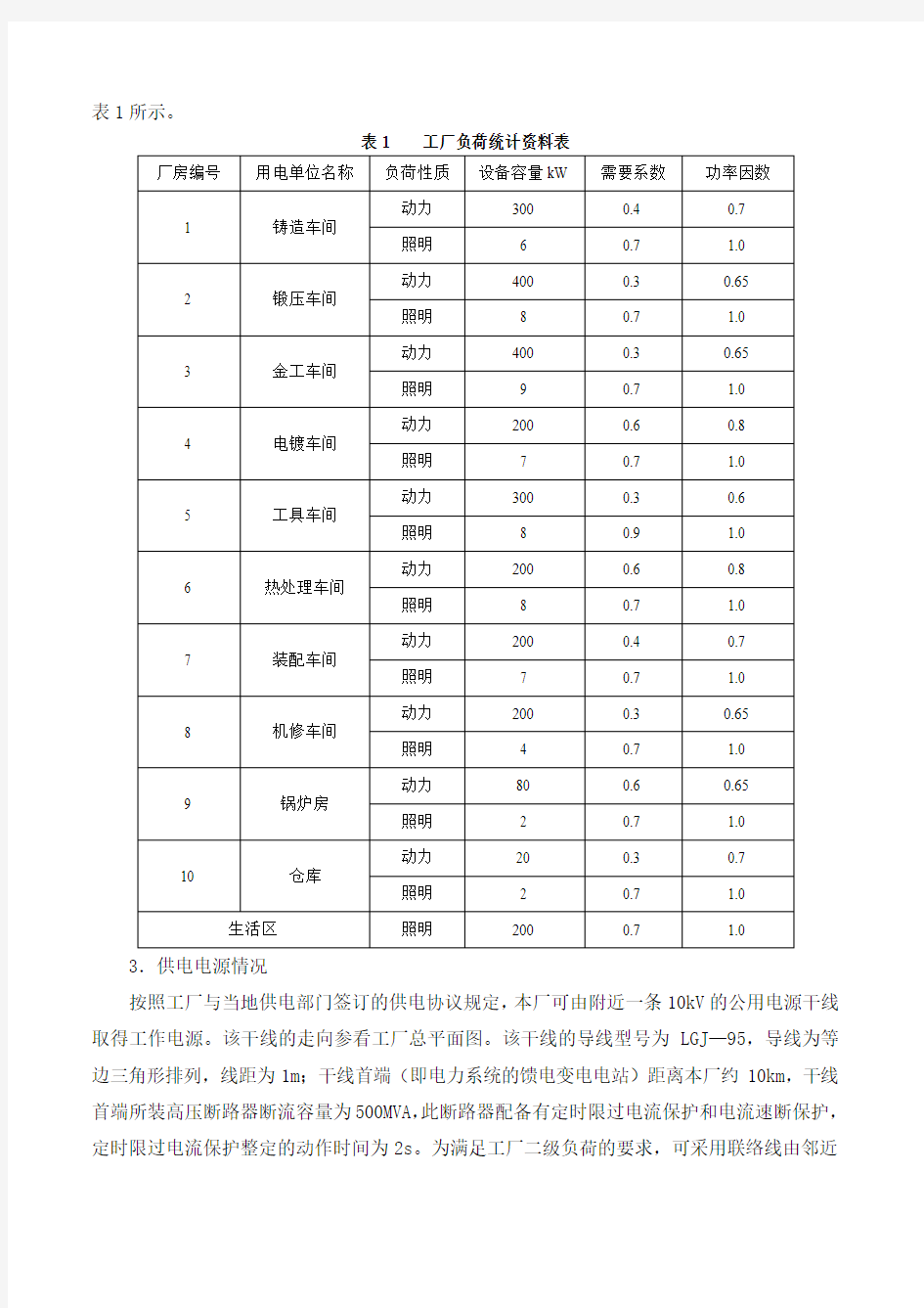 供配电技术课程设计任务书