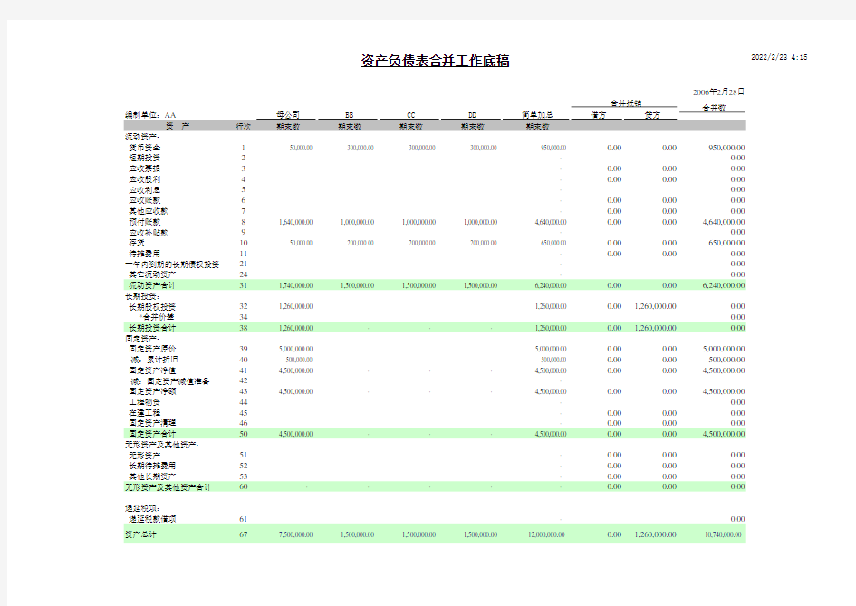 最新版合并报表工作底稿