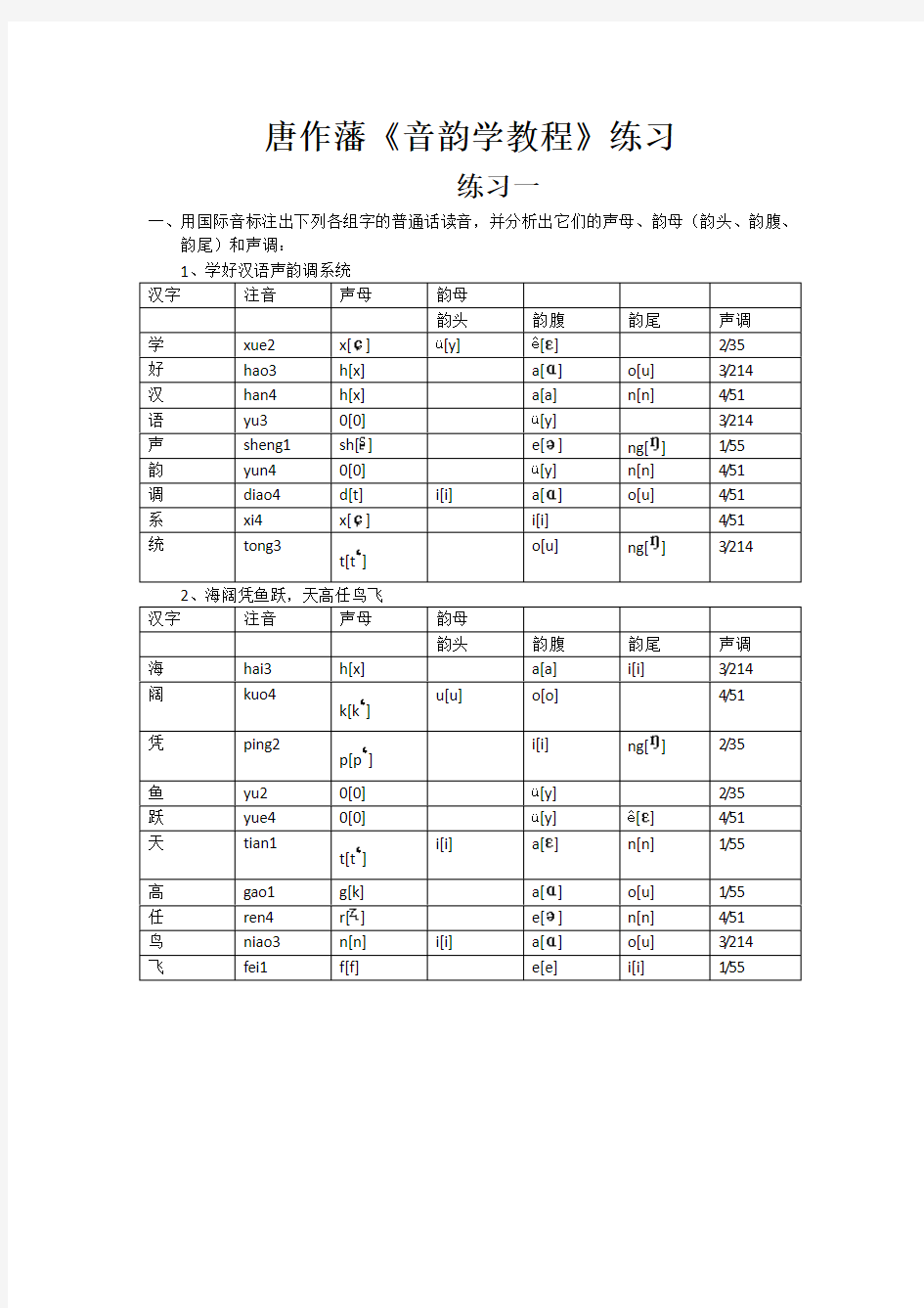 唐作藩《音韵学教程》练习答案