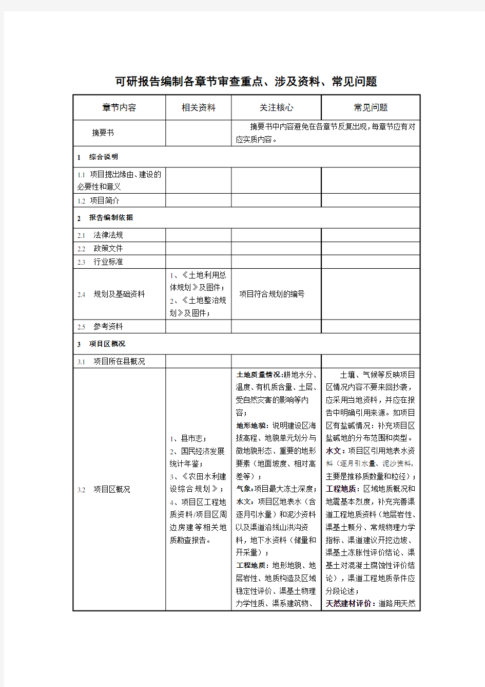 土地整治项目可研编制审查重点及常见问题(总结)