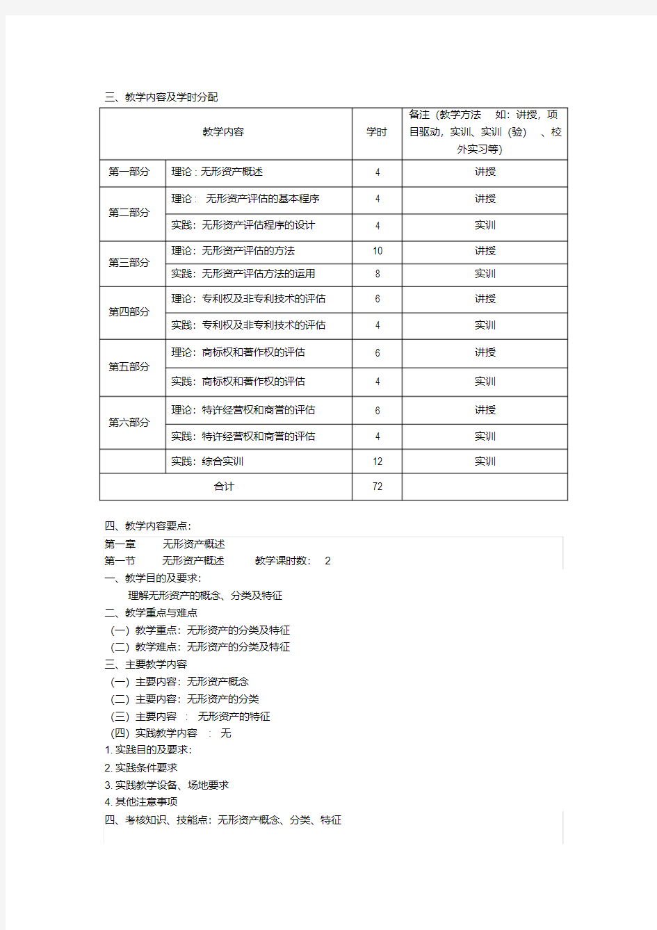 无形资产评估课程标准