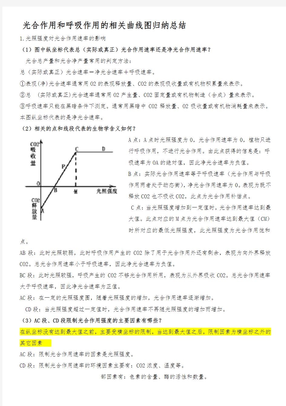 光合作用和呼吸作用的相关曲线图归纳总结