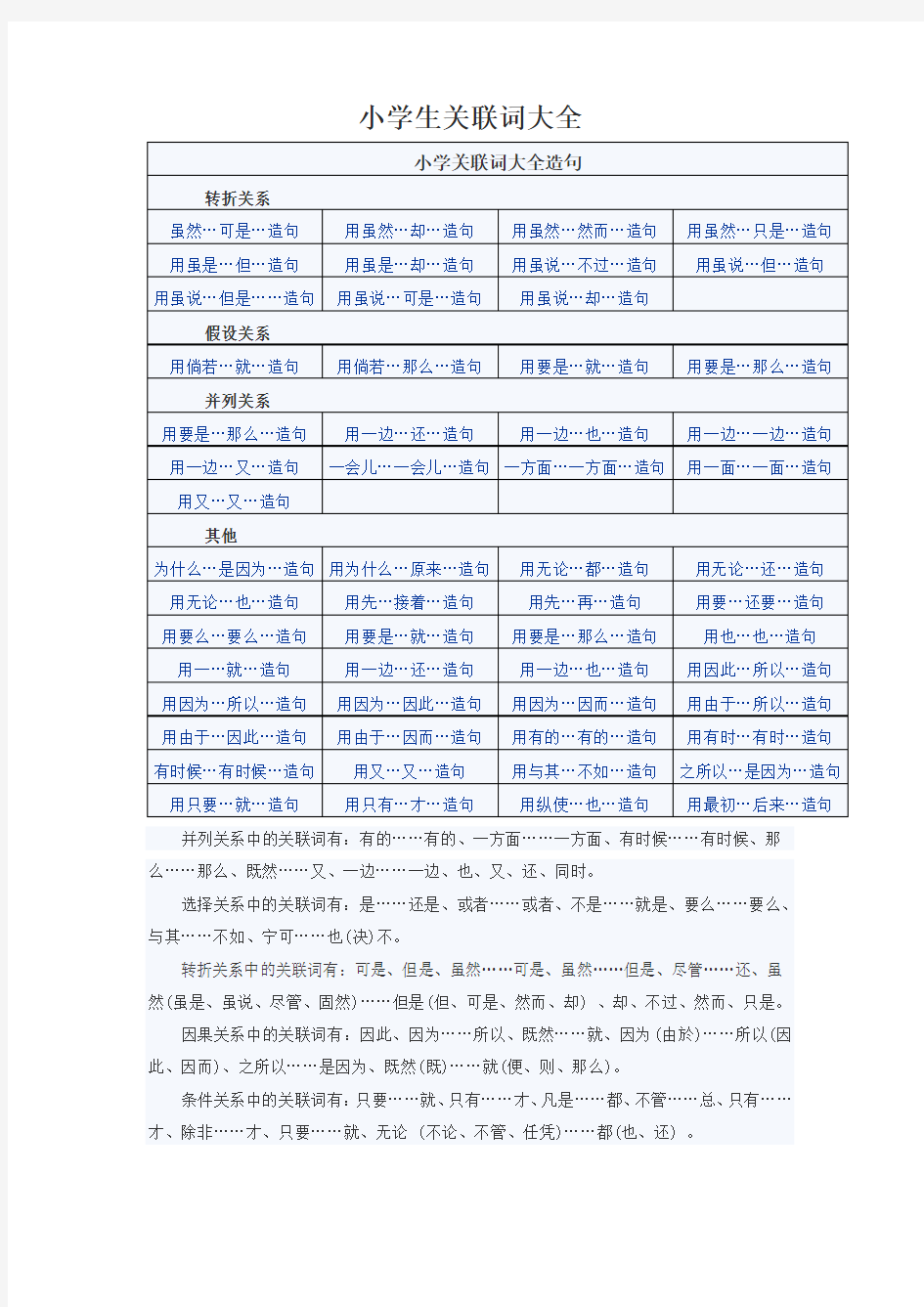 小学生关联词大全