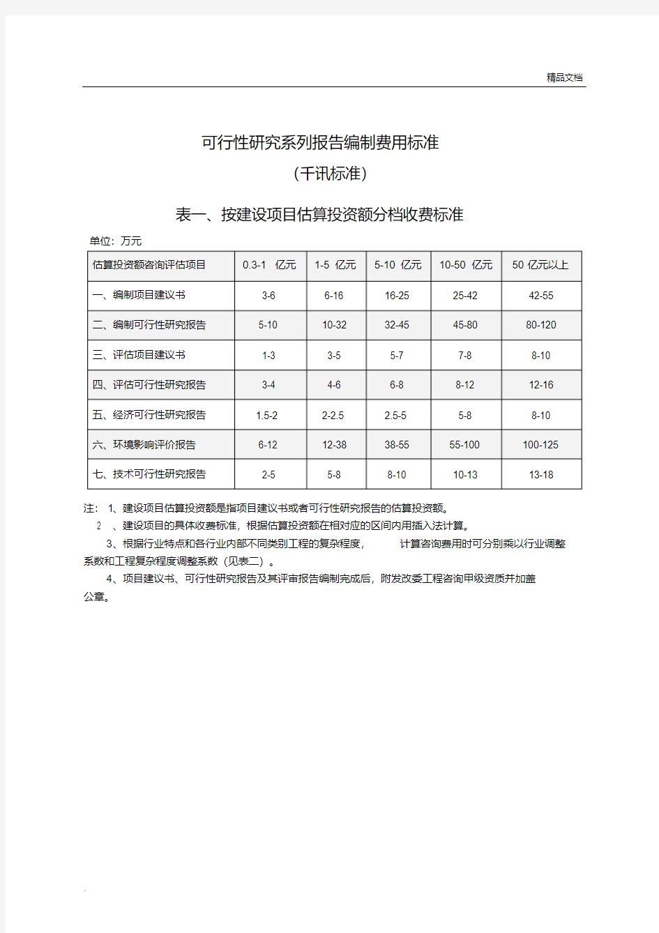 可行性研究系列报告编制费用标准