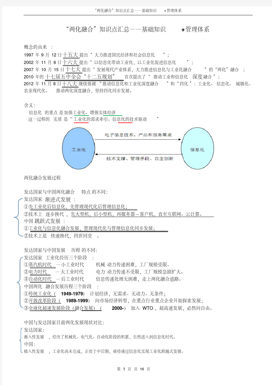 两化融合要点基础知识+管理体系