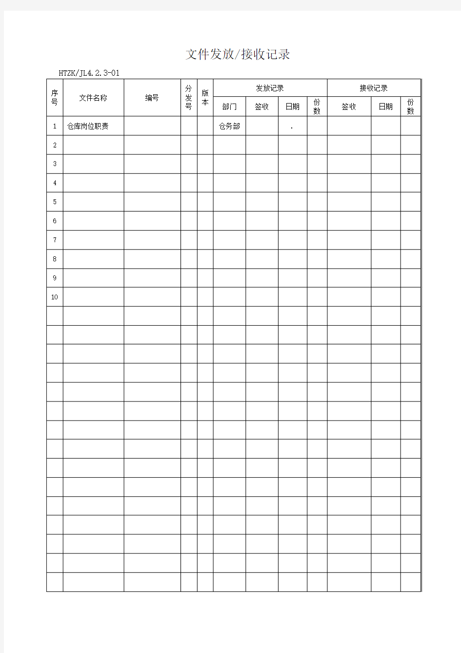 ISO9000认证全套表格要点