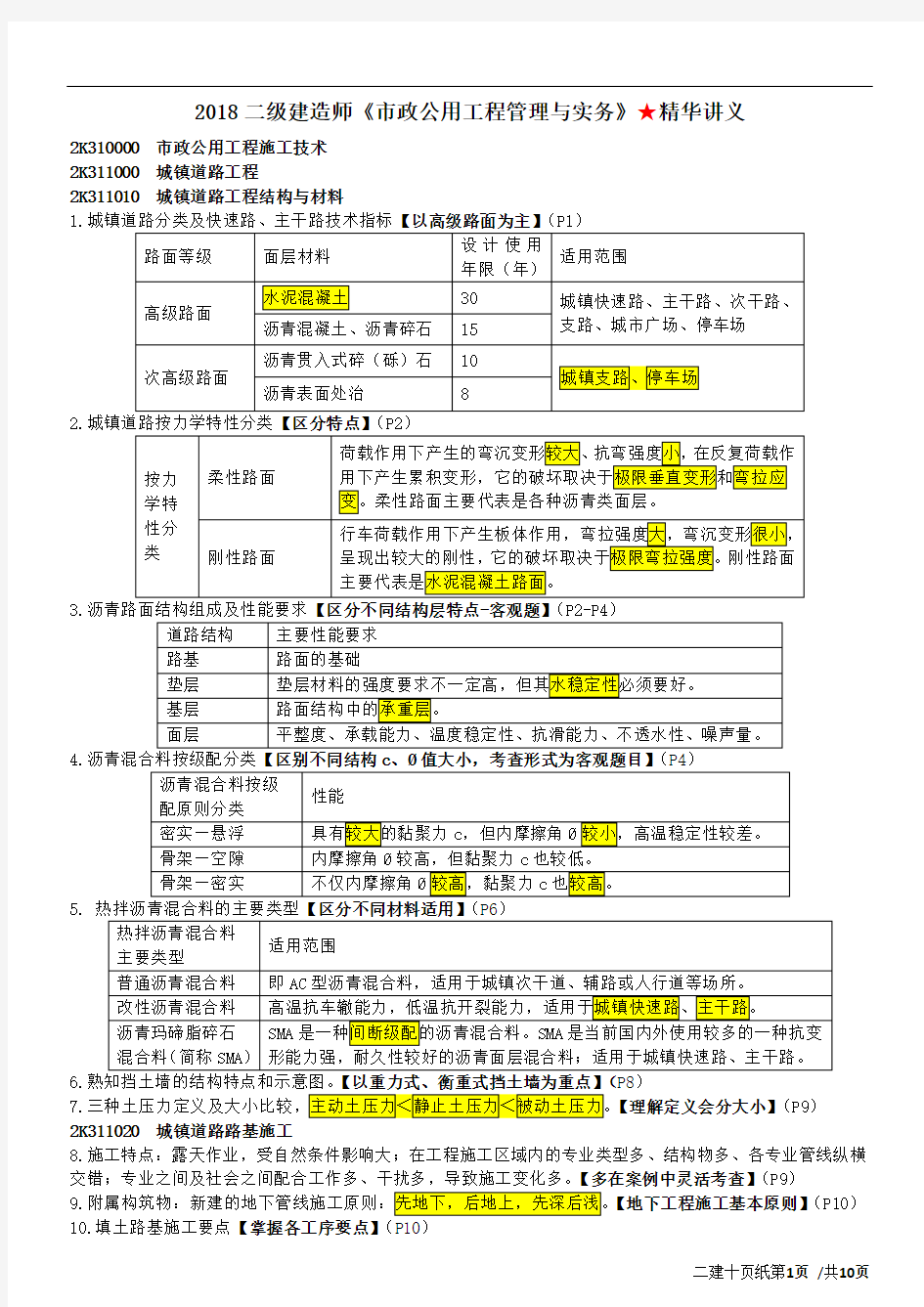 (完整版)2018二级建造师《市政公用工程管理与实务》精华讲义