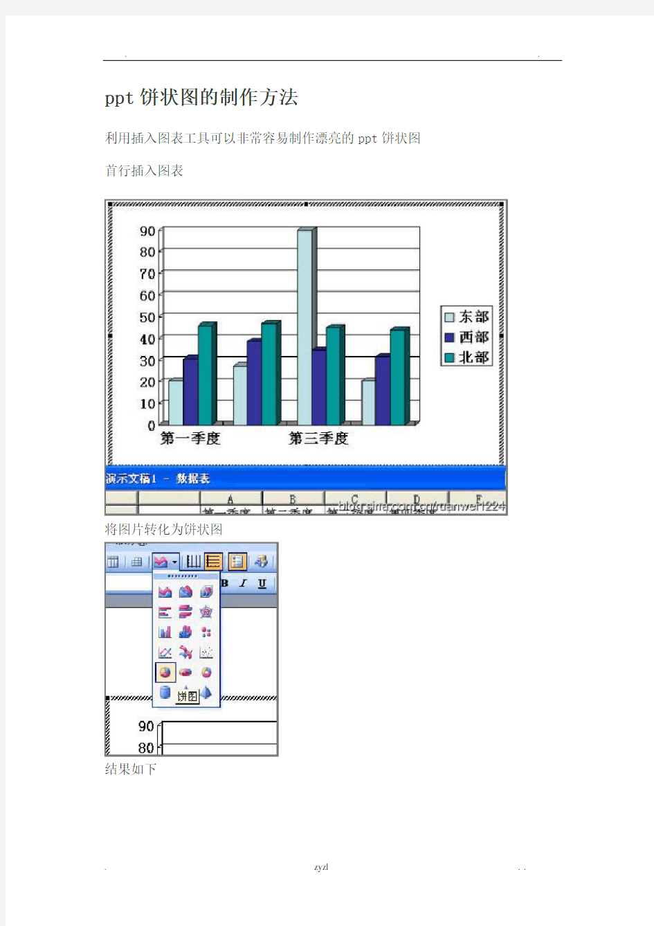 ppt饼状图的制作方法