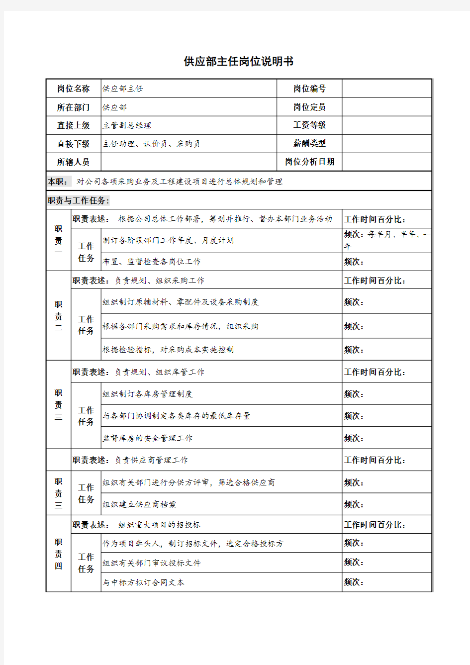 供应部主任岗位说明书