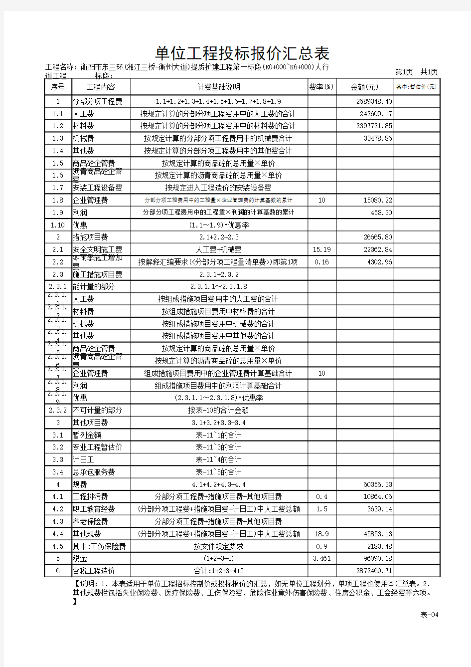 人行道工程-投标报价 报表集合