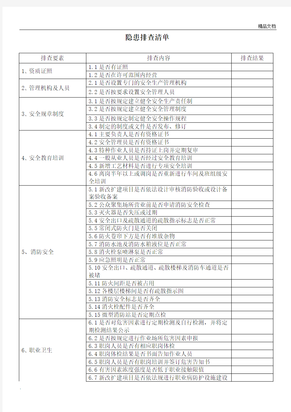 安全生产隐患排查清单