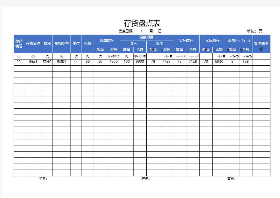 进销存盘点表(自动计算)