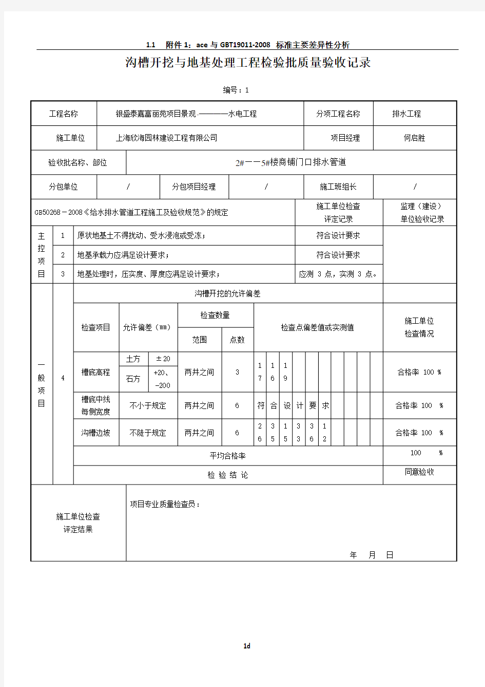 市政给排水管道工程检验批质量验收记录表-(1)