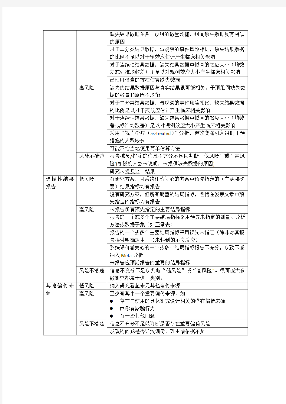 (完整版)Cochrane协作网的RCT偏倚风险评价工具