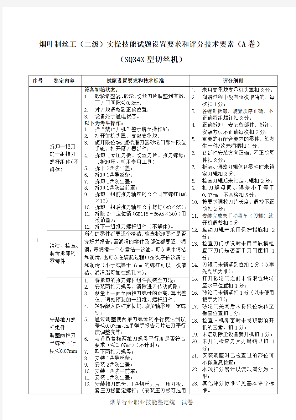 烟叶制丝工(二级)实操技能试卷(A)设置要求和评分技术要素(SQ34X型切丝机)