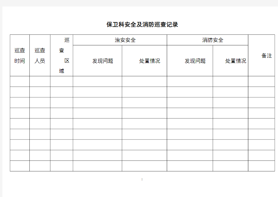 保卫科安全巡查记录表