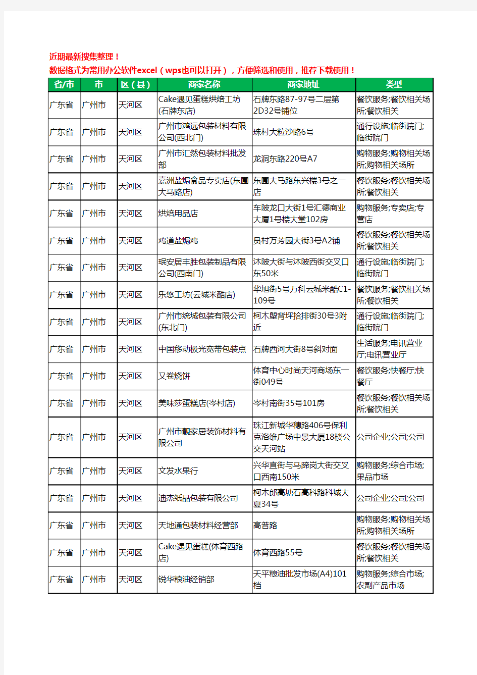 2020新版广东省广州市天河区包装工商企业公司商家名录名单黄页联系方式大全127家