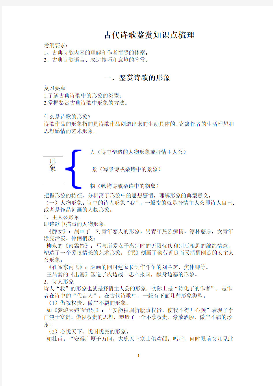 (完整word版)古代诗歌鉴赏知识点梳理,推荐文档