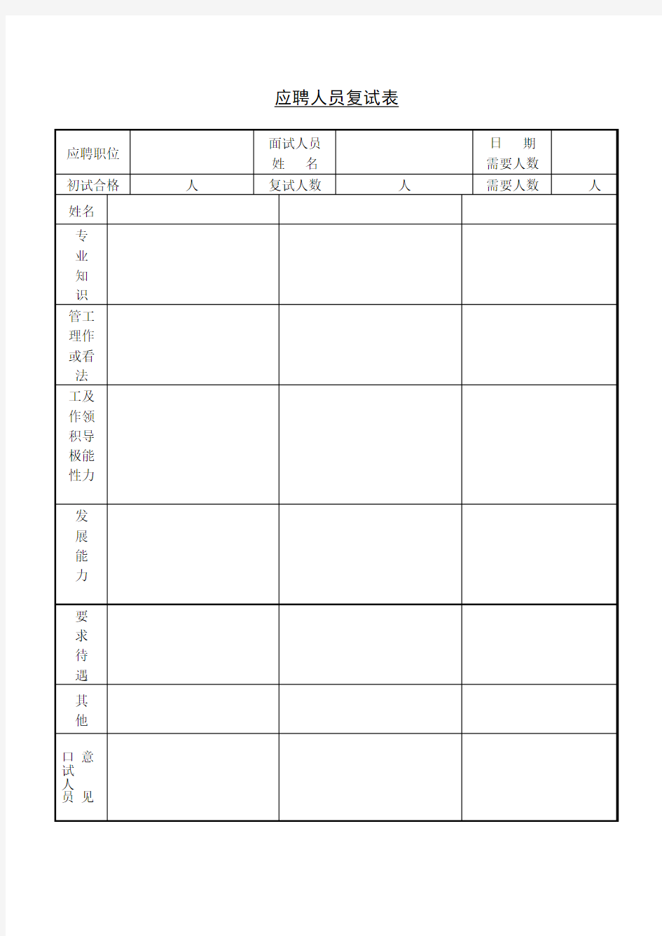 应聘人员复试表表格