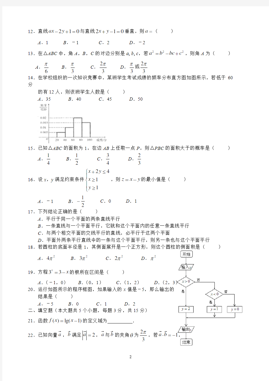 2017年山东省普通高中学业水平考试数学试题(带答案)