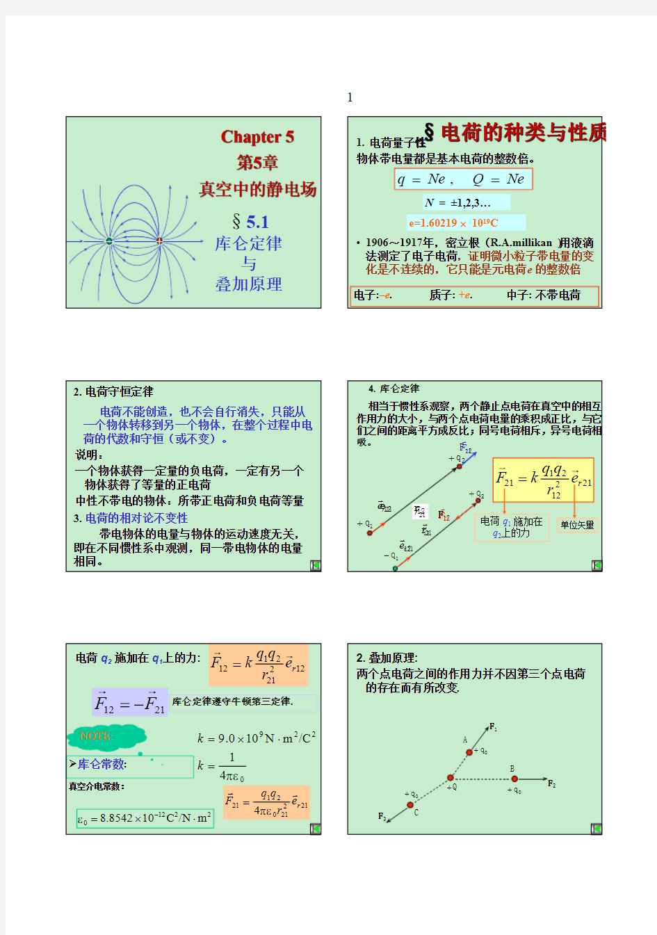 大学物理电学课件