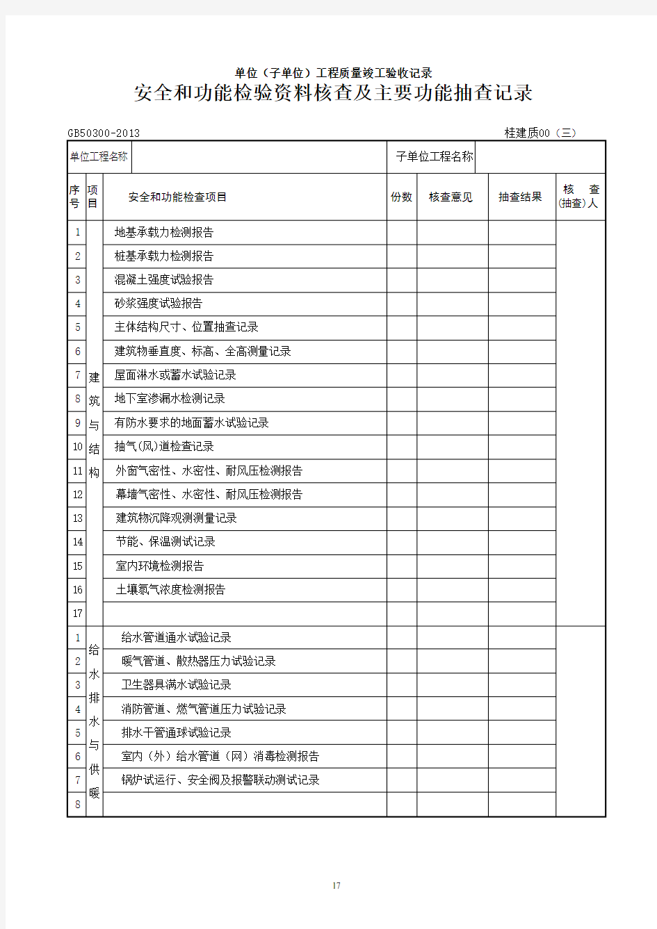 安全和功能检验资料核查及主要功能抽查记录(格式)