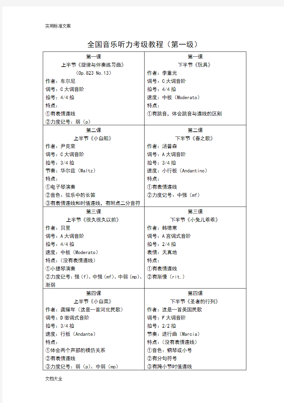 全国音乐听力考级教程