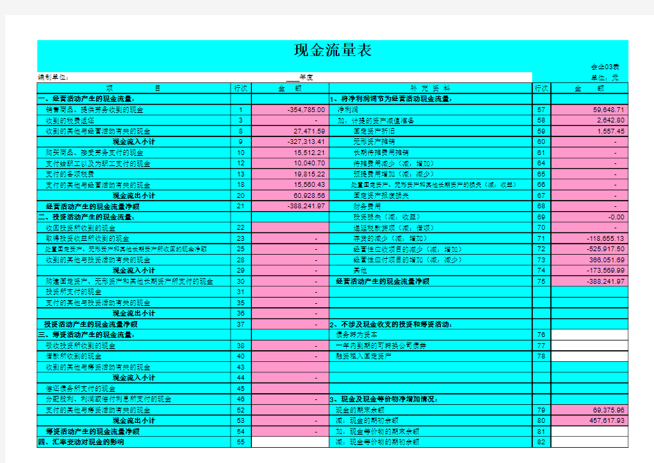 自动生成现金流量表(excel自动生成)