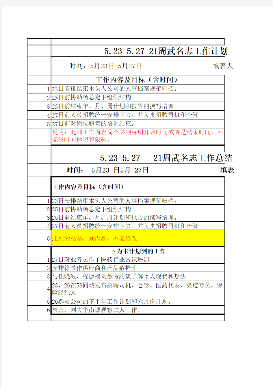 个人周工作总结和下周计划模板