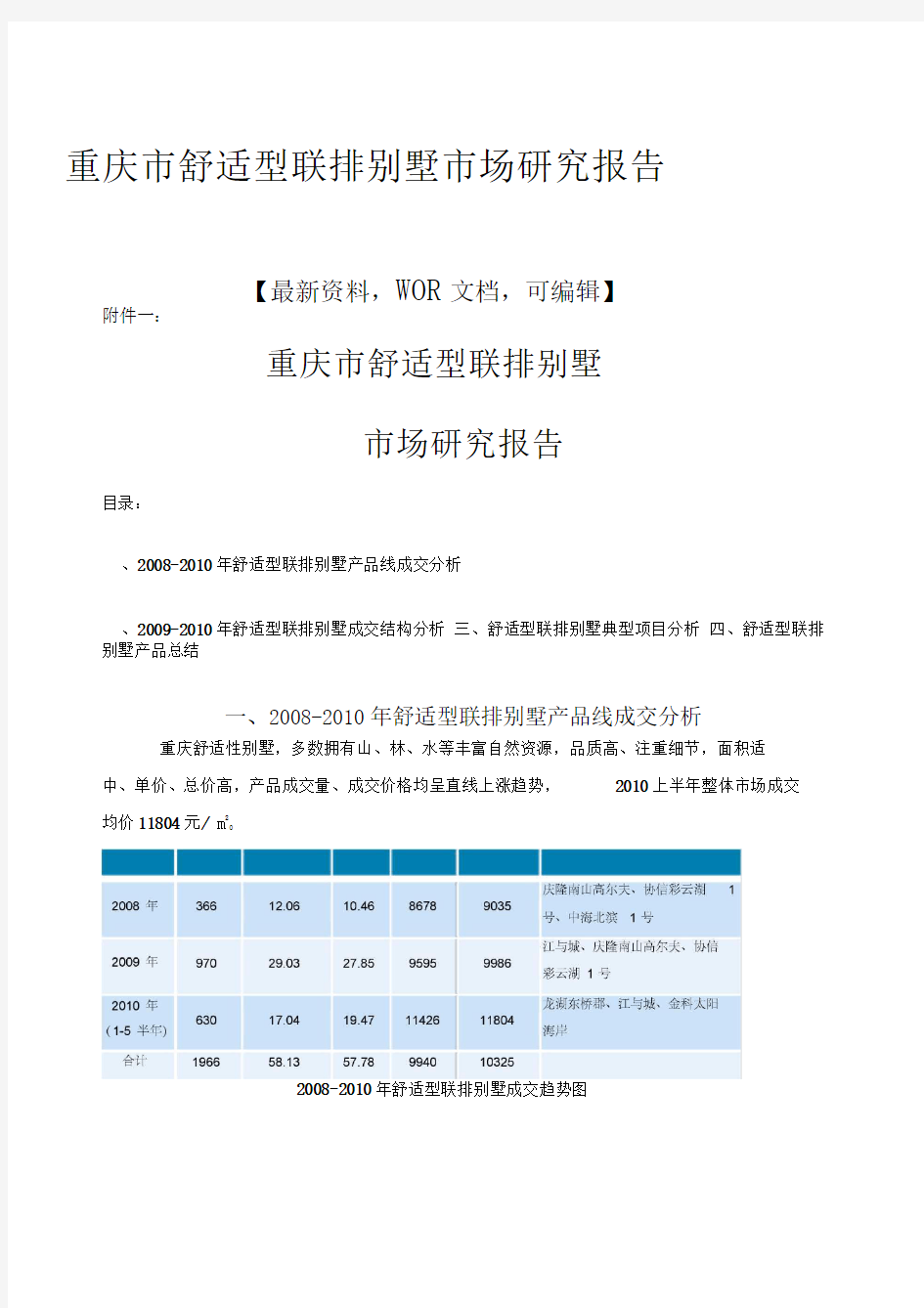 重庆市舒适型联排别墅市场研究报告