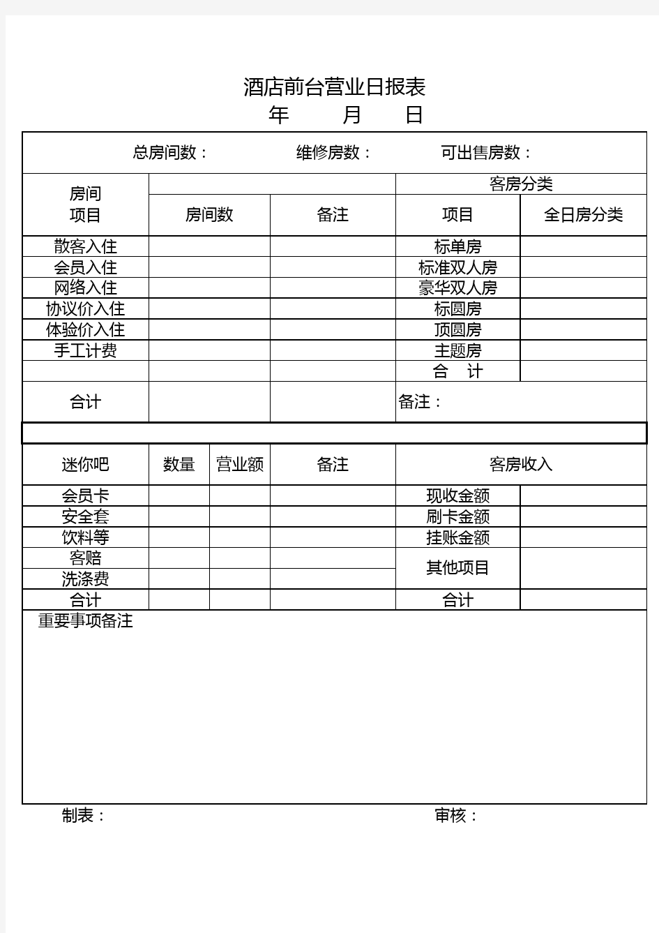 酒店前台日报表表格图片