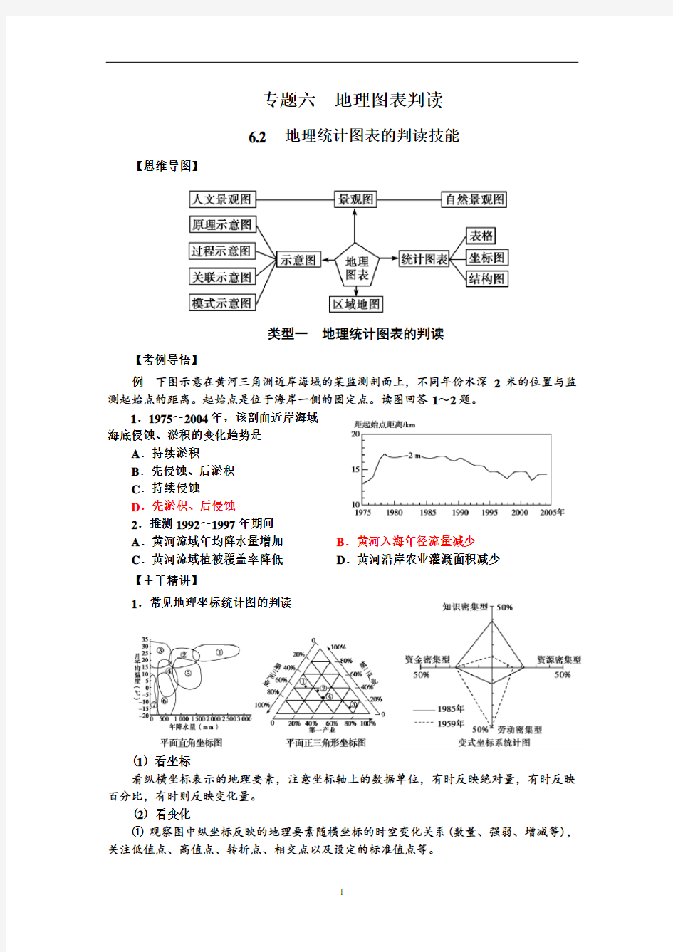 高三地理专题复习教学案：地理统计图表的判读技能