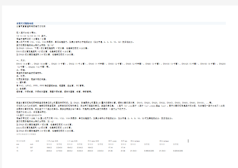 水管规格尺寸对照表