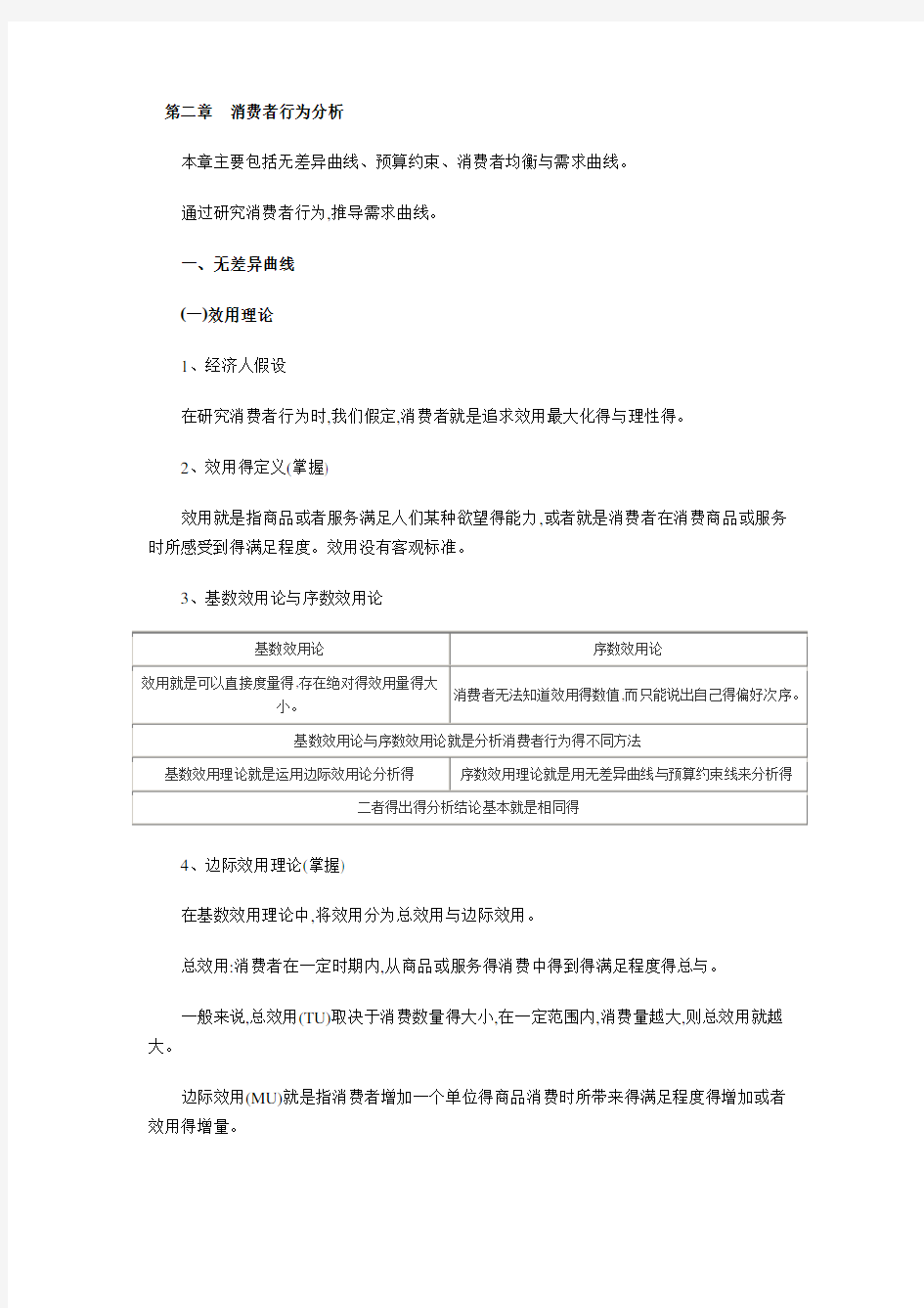 第二章消费者行为分析