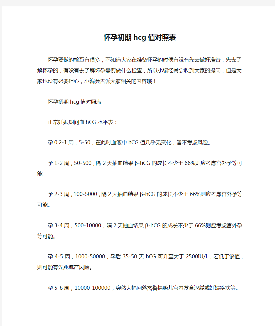 育儿知识：怀孕初期hcg值对照表